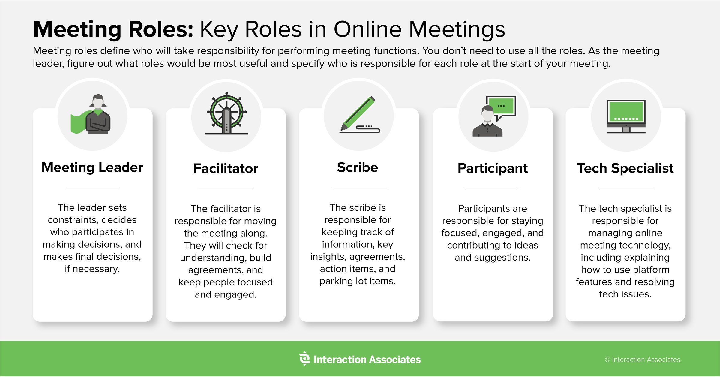 roles-and-responsibilities-of-company-directors